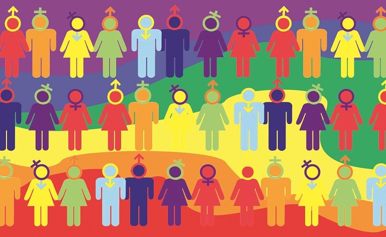 El grave daño y la consecuencia  de la ideología de género