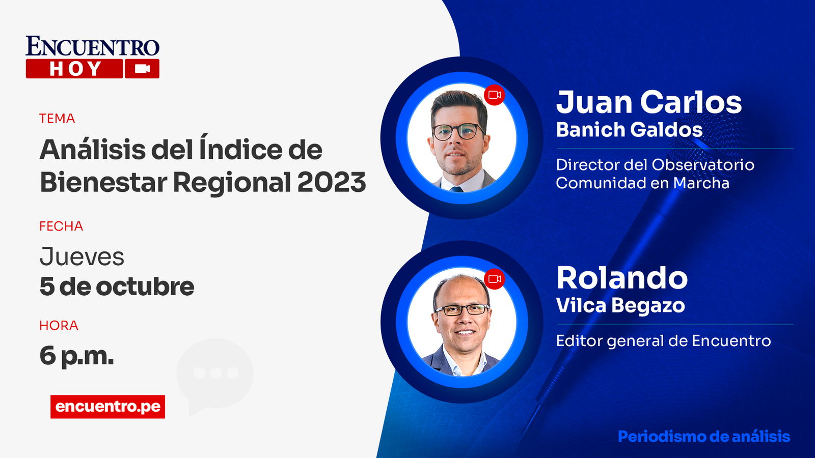 Análisis del Índice de Bienestar Regional 2023